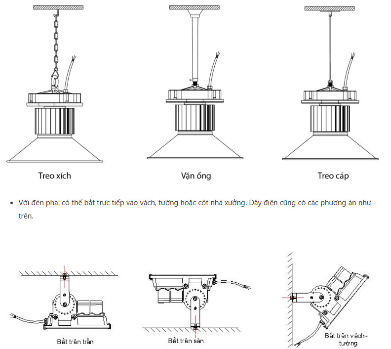 Kiểu treo và lắp đặt đèn nhà xưởng