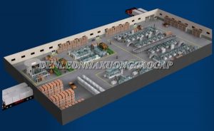 Hướng dẫn thiết kế chiếu sáng khu vực chung nhà xưởng