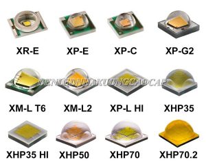 Chip led Cree