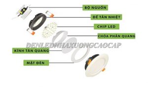 Cấu tạo đèn led âm trần (downlight)