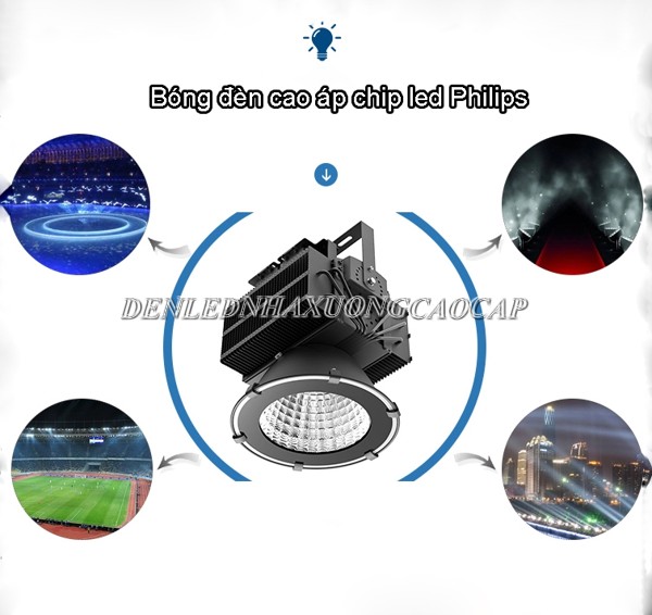 Bóng đèn cao áp Philips HLFL3 là loại đèn pha led chiếu sáng tốt nhất
