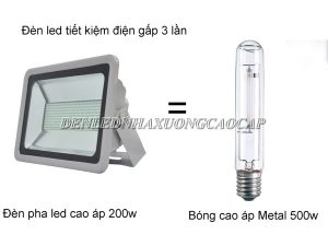 Đèn led cao áp tiết kiệm điện 70% so với bóng cao áp truyền thống